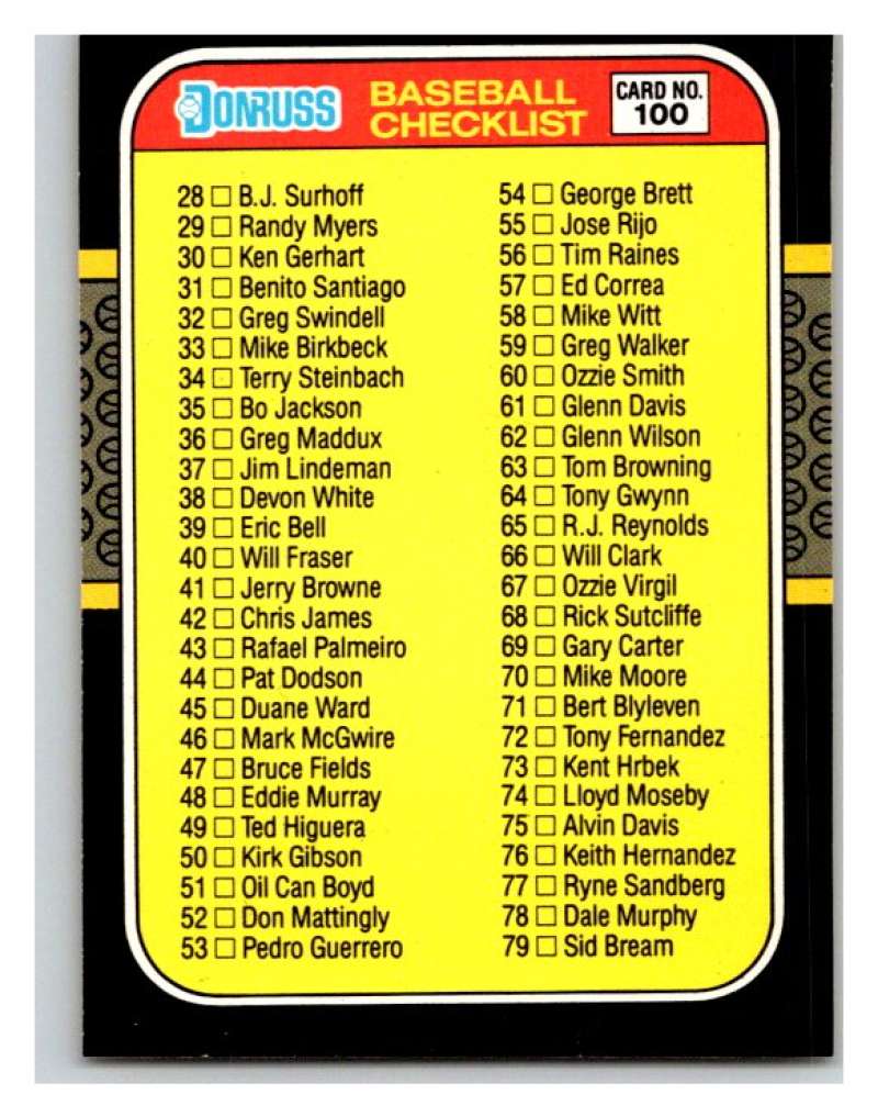 1987 Donruss #100 Checklist 28-133 MLB Mint Baseball Image 1
