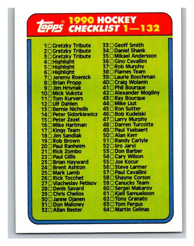 1990-91 Topps #132 Checklist 1-132 Mint Image 1
