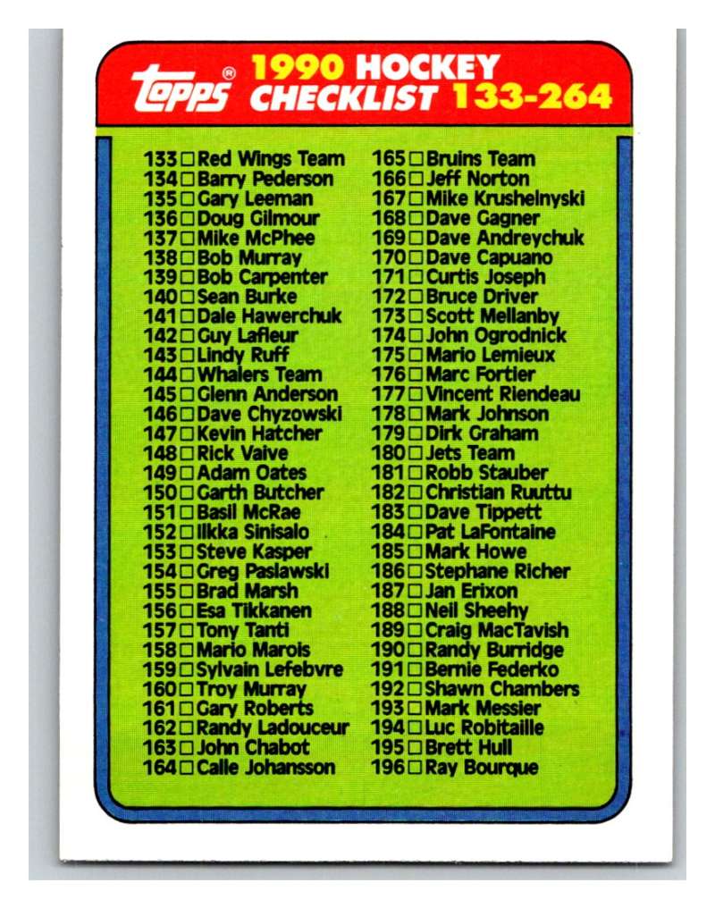 1990-91 Topps #264 Checklist 133-264 Mint Image 1