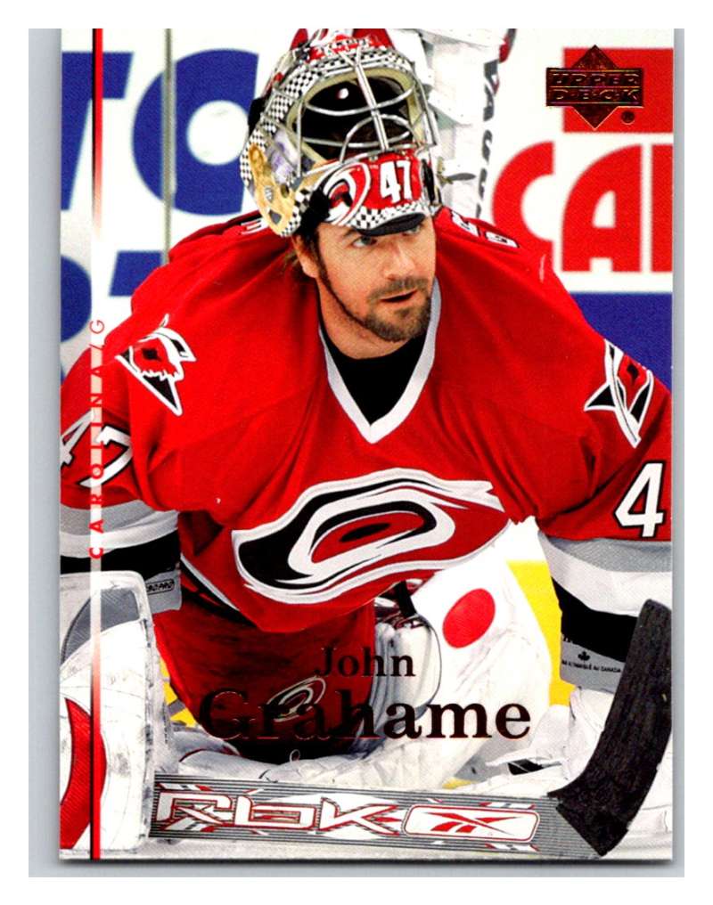 2007-08 Upper Deck #186 John Grahame Hurricanes Image 1
