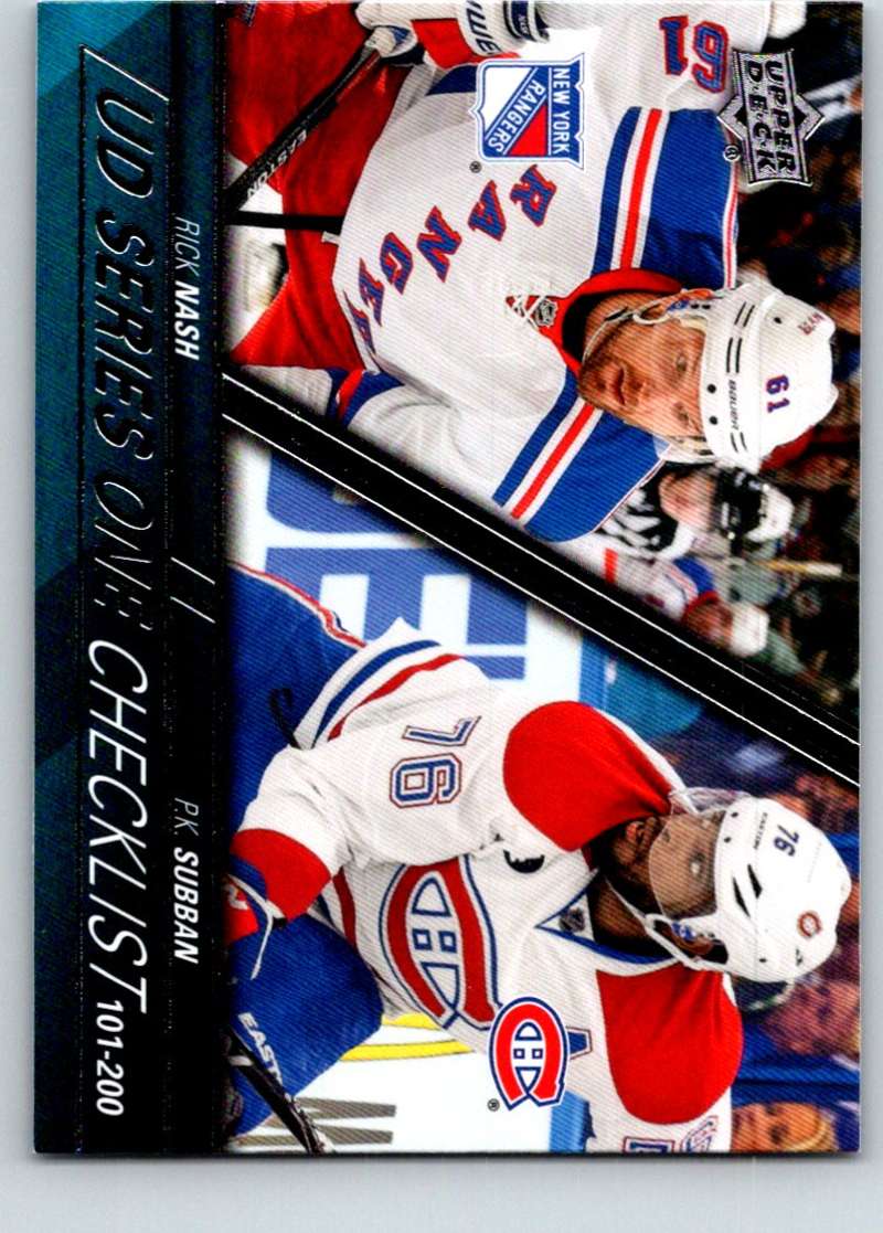 2015-16 Upper Deck #200 Rick Nash/P.K. Subban CL Mint Image 1
