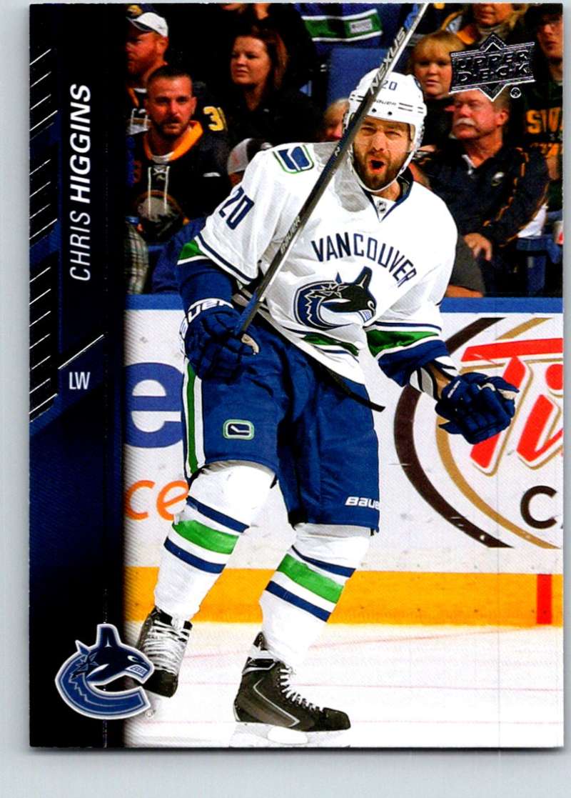 2015-16 Upper Deck #434 Chris Higgins Mint Image 1
