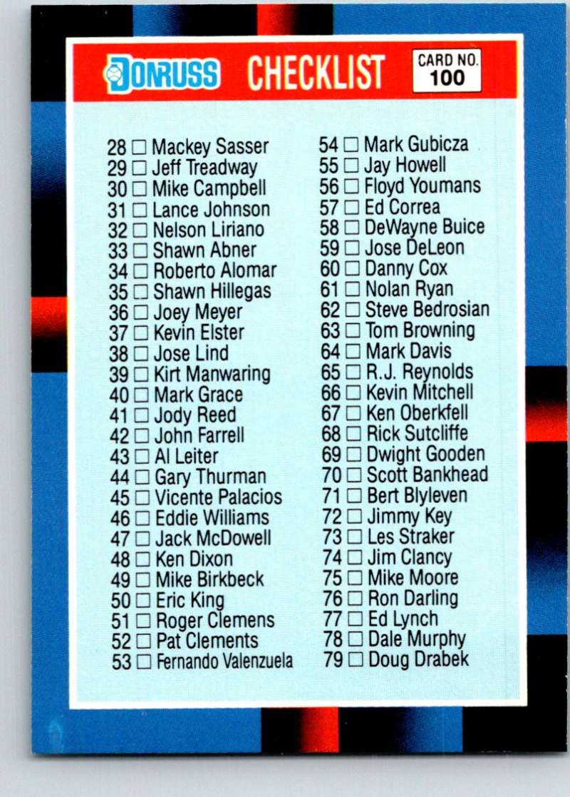 1988 Donruss #100 Checklist 28-137 Mint Image 1