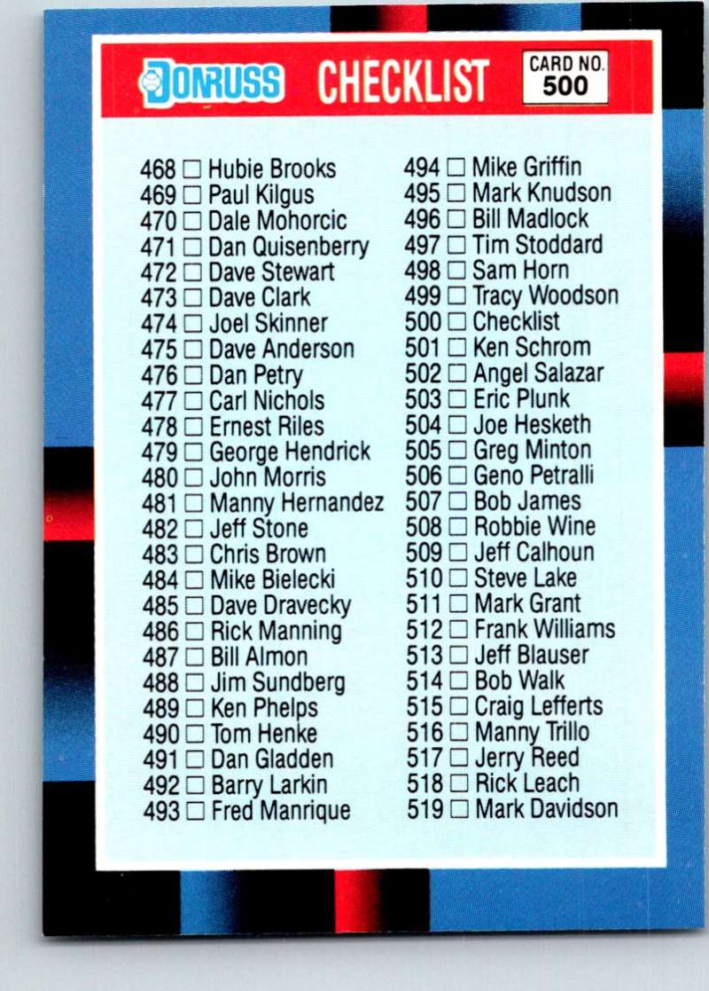 1988 Donruss #500 Checklist 468-577 Mint Image 1