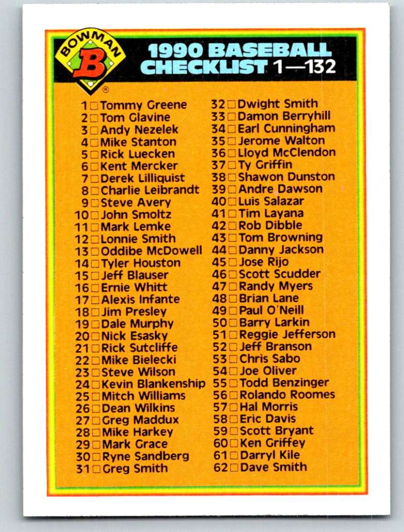 1990 Bowman #525 Checklist 1-132 UER Mint Image 1