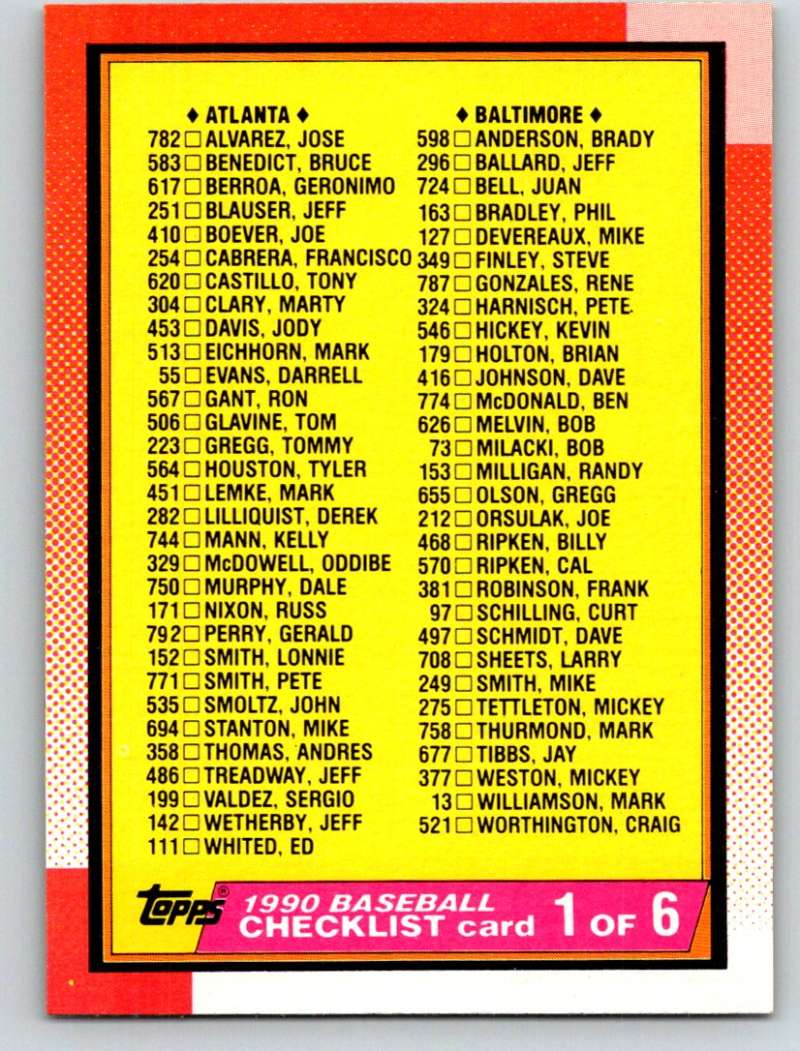 1990 Topps #128 Checklist Mint Image 1