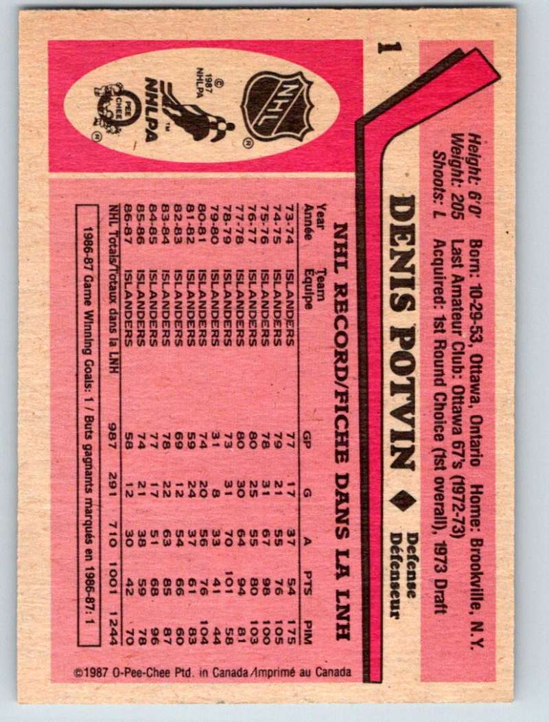 1987-88 O-Pee-Chee #1 Denis Potvin NY Islanders Mint