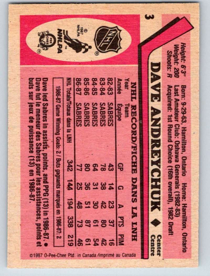 1987-88 O-Pee-Chee #3 Dave Andreychuk Sabres Mint