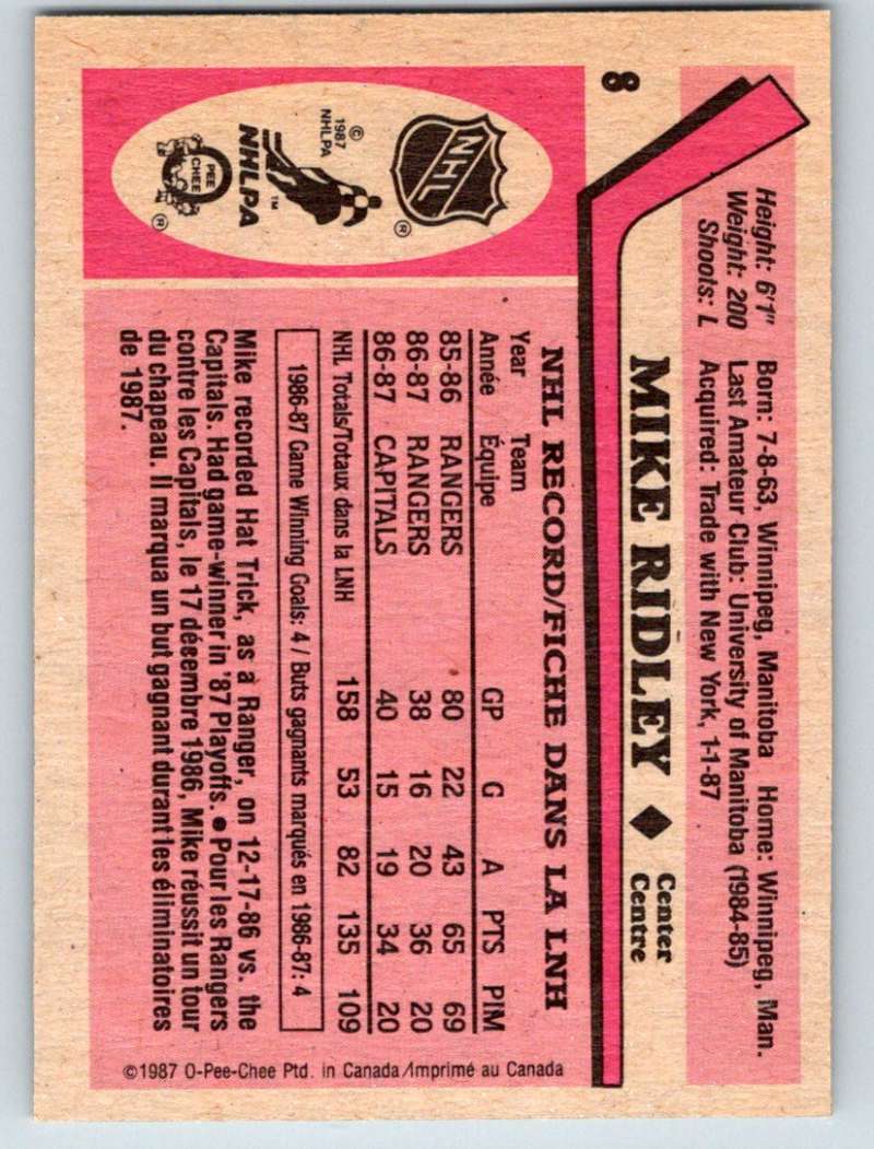 1987-88 O-Pee-Chee #8 Mike Ridley Capitals Mint Image 2
