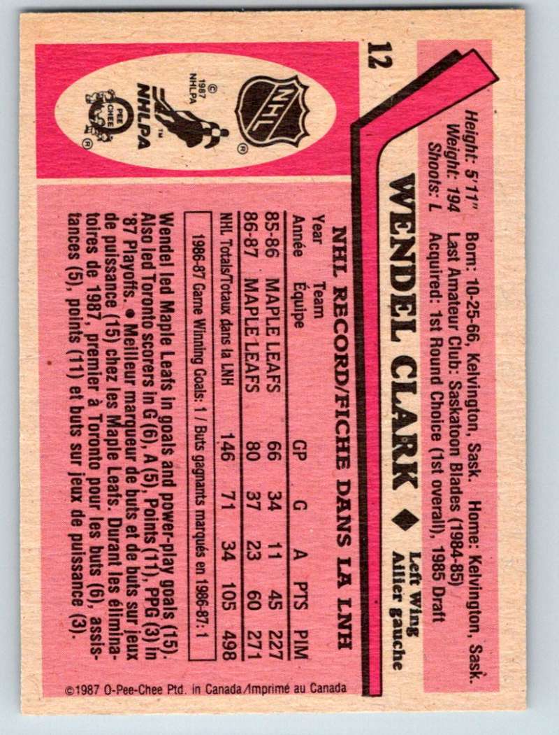 1987-88 O-Pee-Chee #12 Wendel Clark Maple Leafs Mint
