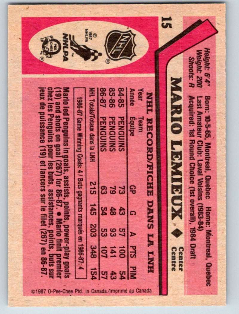 1987-88 O-Pee-Chee #15 Mario Lemieux Penguins Mint