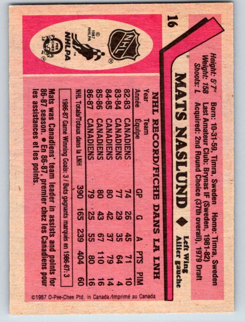 1987-88 O-Pee-Chee #16 Mats Naslund Canadiens Mint