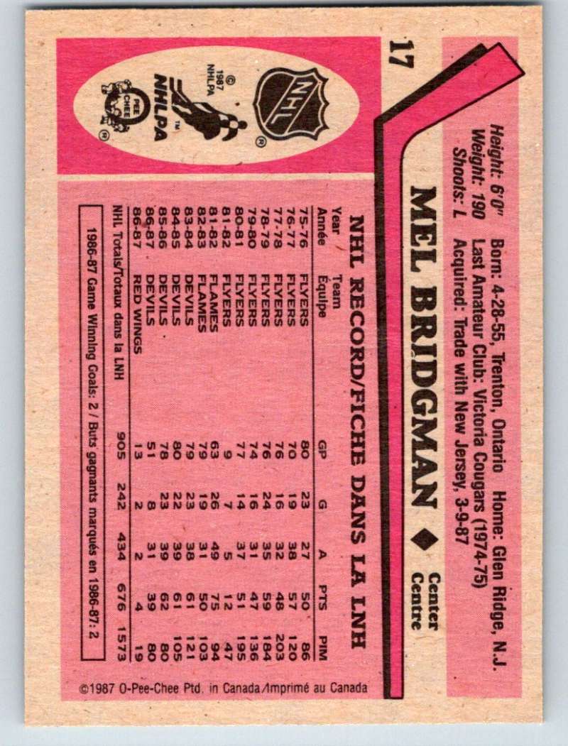 1987-88 O-Pee-Chee #17 Mel Bridgman Red Wings Mint