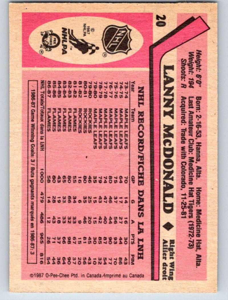 1987-88 O-Pee-Chee #20 Lanny McDonald Flames Mint