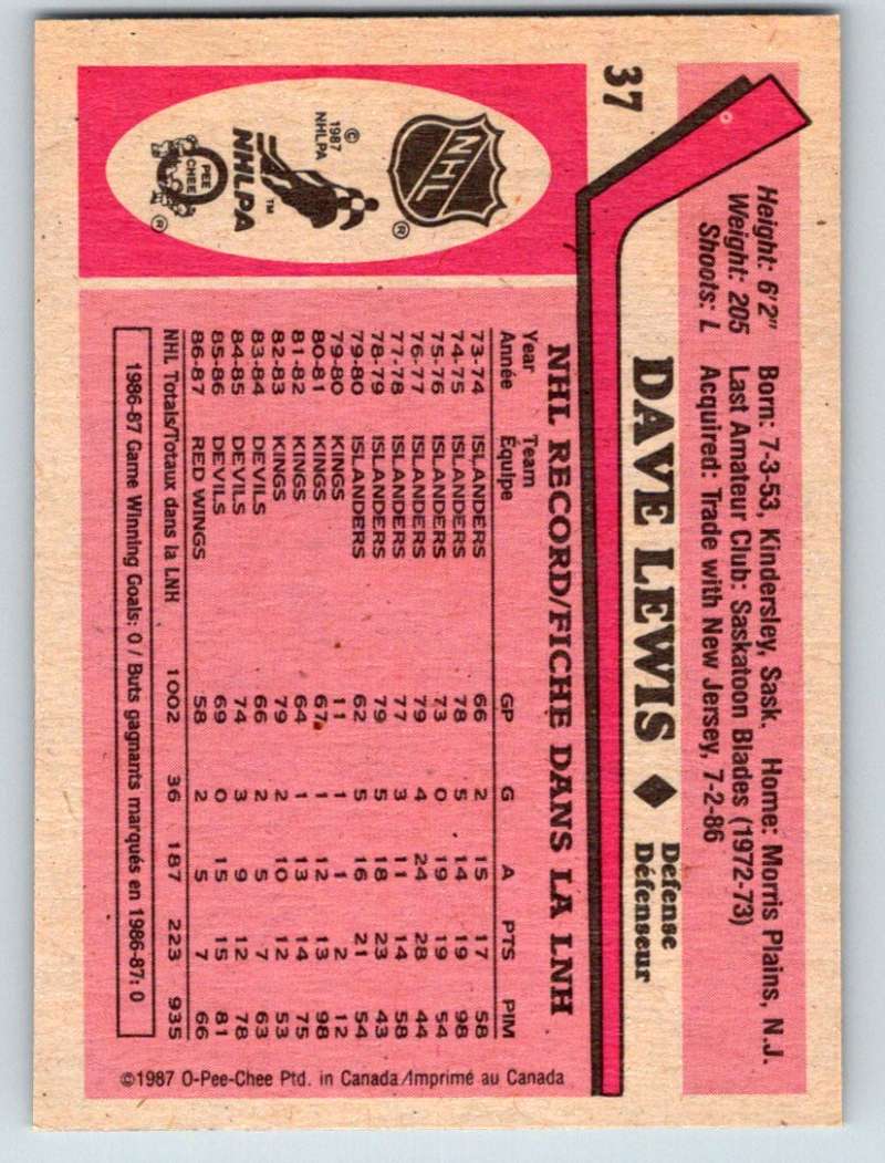 1987-88 O-Pee-Chee #37 Dave Lewis Red Wings Mint