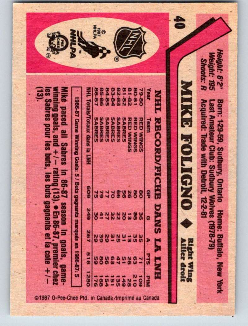 1987-88 O-Pee-Chee #40 Mike Foligno Sabres Mint