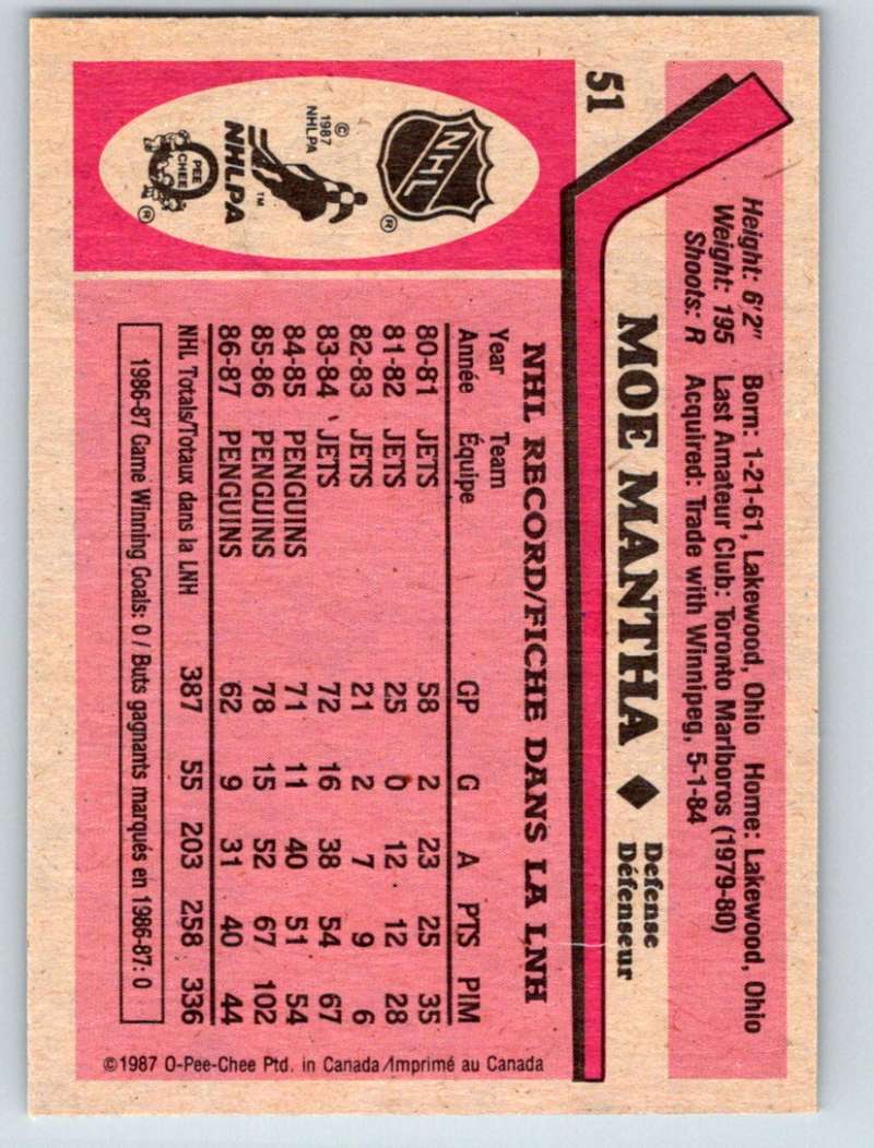 1987-88 O-Pee-Chee #51 Moe Mantha Penguins Mint Image 2