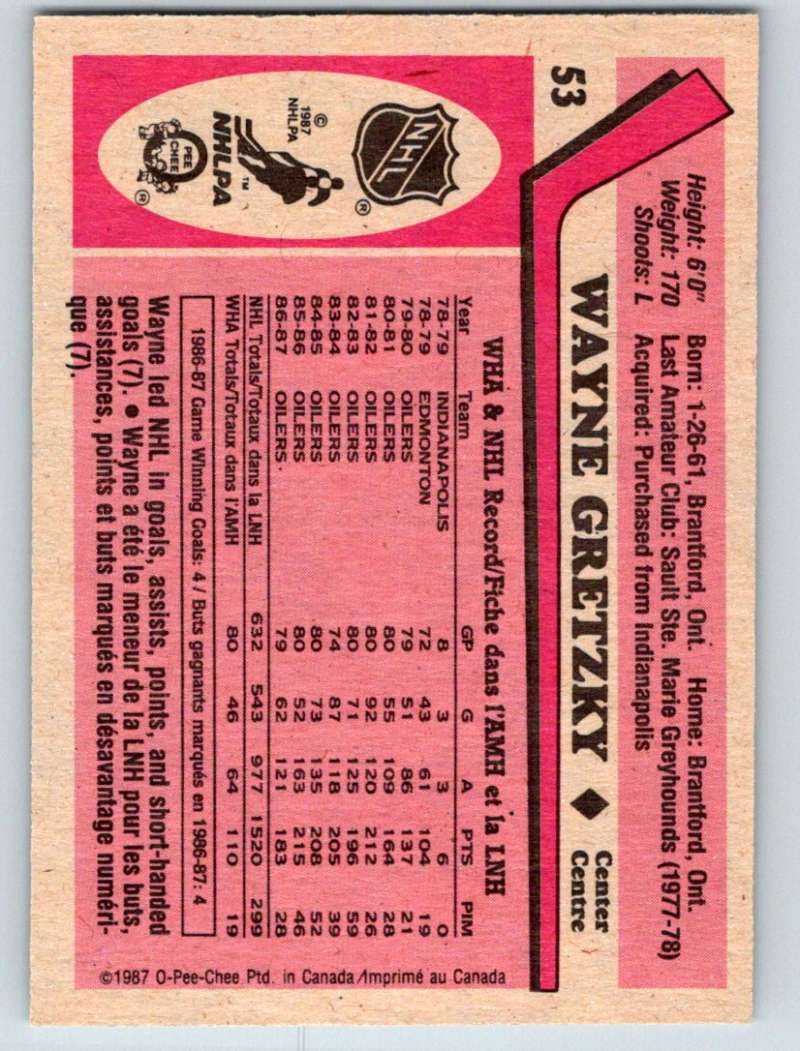 1987-88 O-Pee-Chee #53 Wayne Gretzky Oilers Mint
