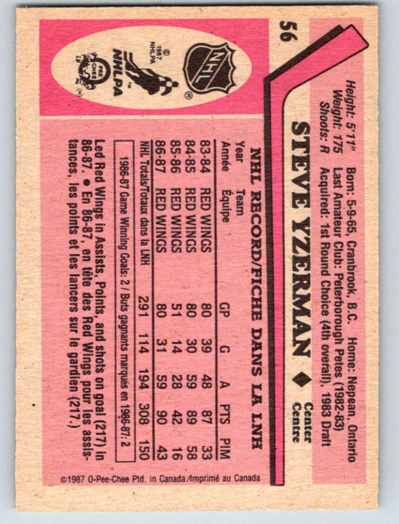 1987-88 O-Pee-Chee #56 Steve Yzerman Red Wings Mint