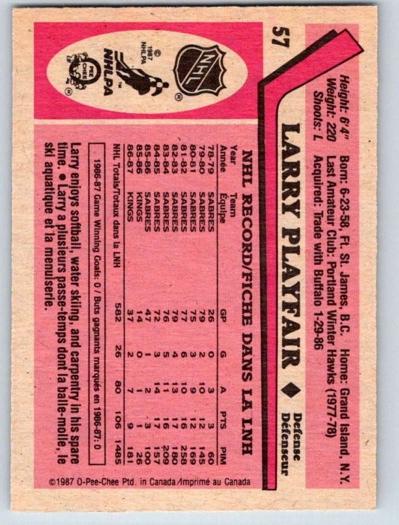 1987-88 O-Pee-Chee #57 Larry Playfair Kings Mint