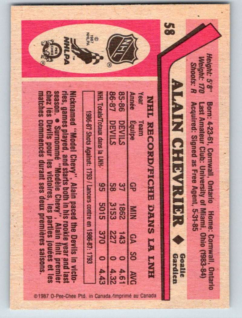 1987-88 O-Pee-Chee #58 Alain Chevrier NJ Devils Mint