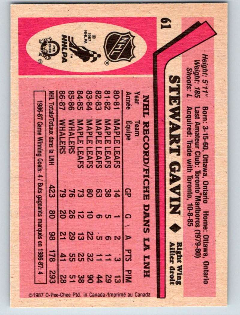 1987-88 O-Pee-Chee #61 Stewart Gavin Whalers Mint Image 2