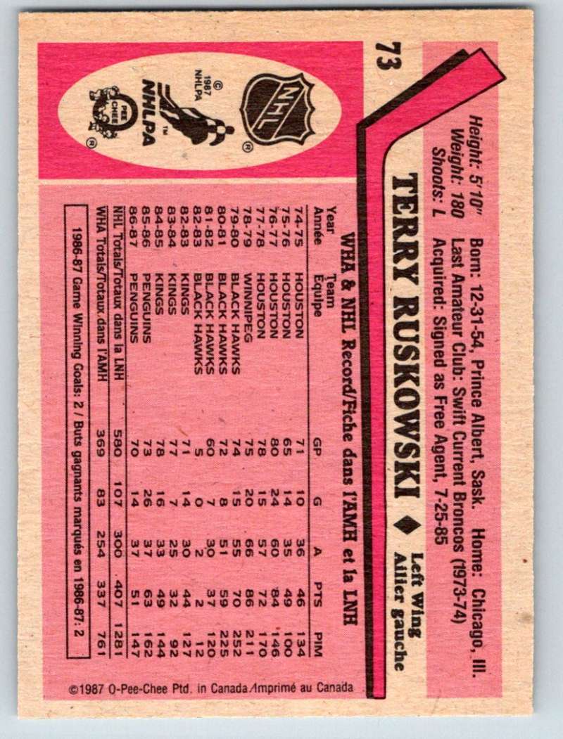 1987-88 O-Pee-Chee #73 Terry Ruskowski Penguins Mint Image 2
