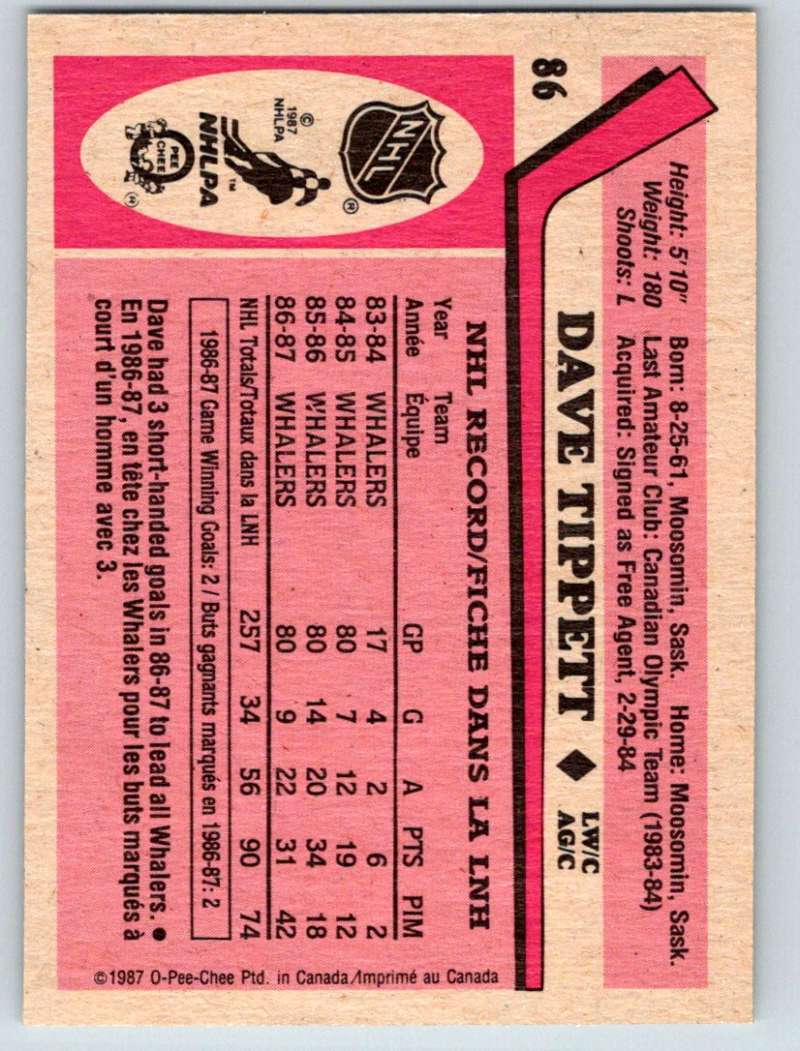 1987-88 O-Pee-Chee #86 Dave Tippett Whalers Mint Image 2