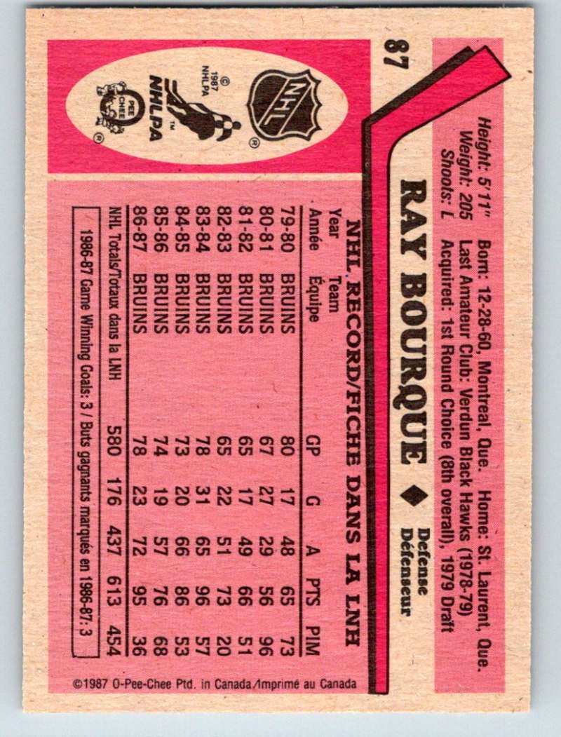 1987-88 O-Pee-Chee #87 Ray Bourque Bruins Mint
