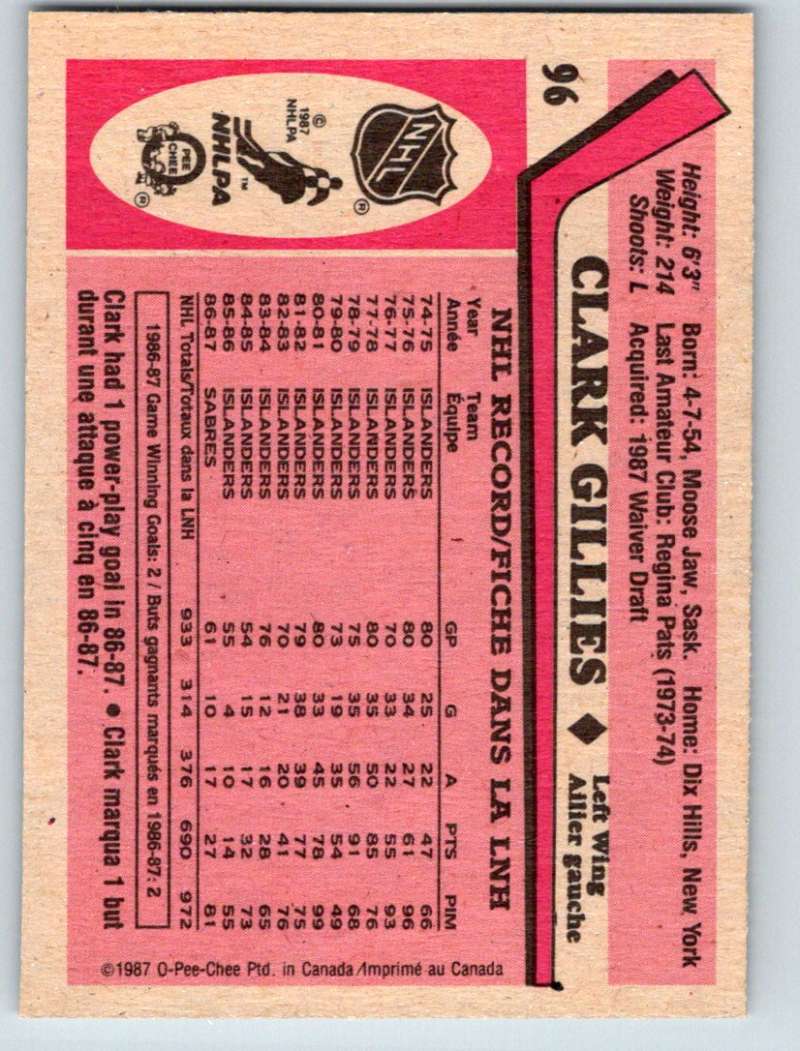 1987-88 O-Pee-Chee #96 Clark Gillies Sabres Mint