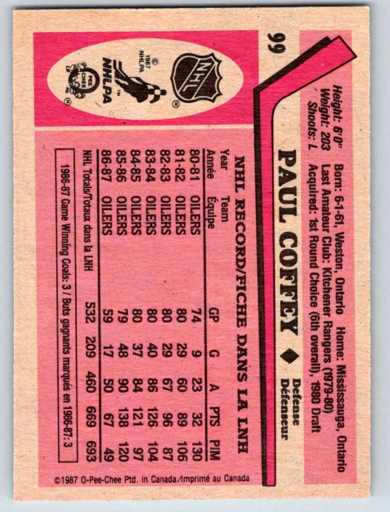 1987-88 O-Pee-Chee #99 Paul Coffey Oilers Mint