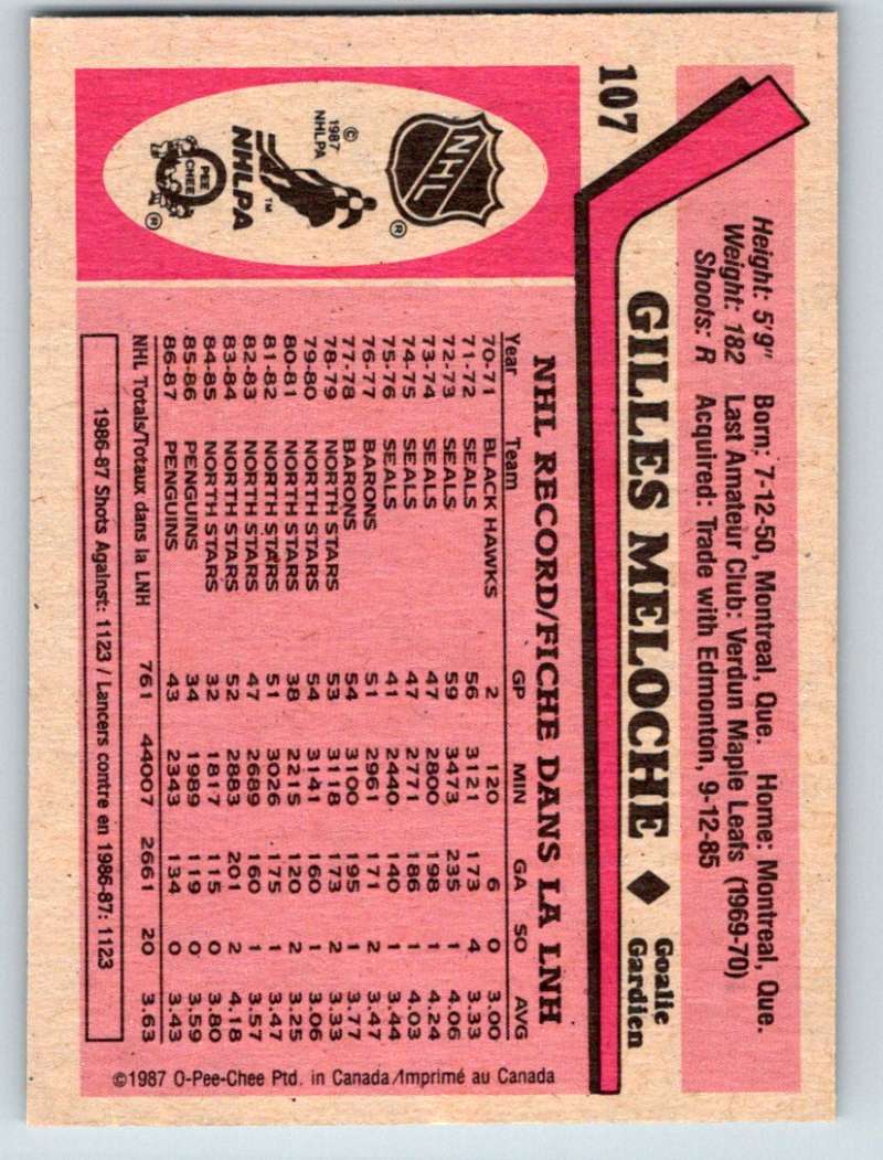 1987-88 O-Pee-Chee #107 Gilles Meloche Penguins Mint Image 2