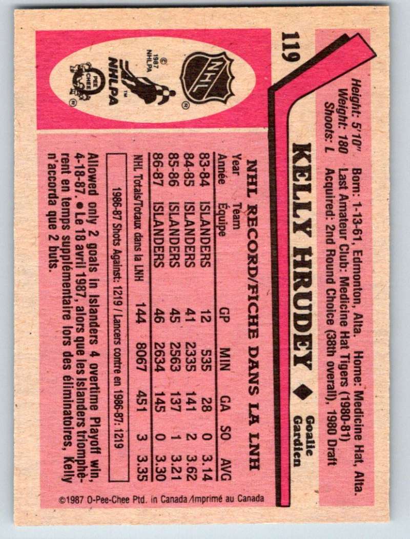 1987-88 O-Pee-Chee #119 Kelly Hrudey NY Islanders Mint