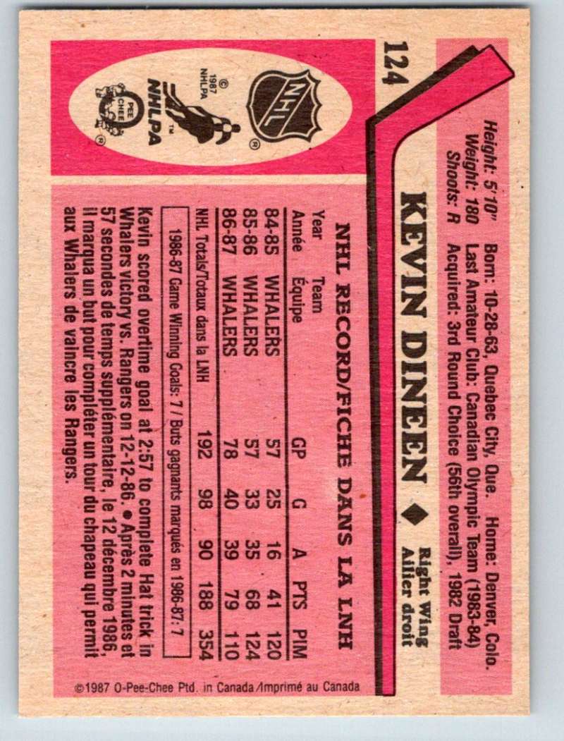 1987-88 O-Pee-Chee #124 Kevin Dineen Whalers Mint