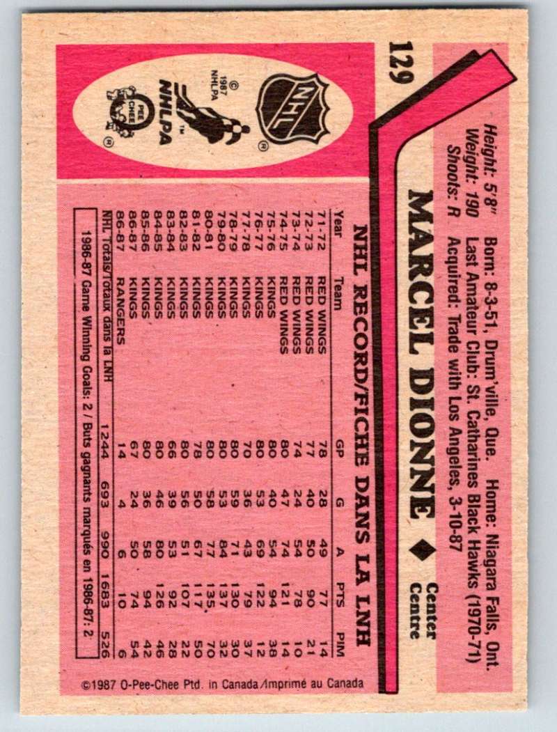 1987-88 O-Pee-Chee #129 Marcel Dionne NY Rangers Mint