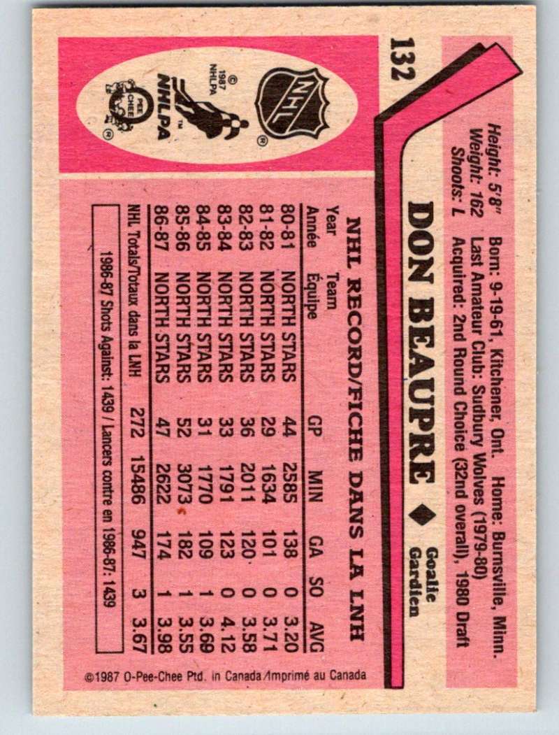 1987-88 O-Pee-Chee #132 Don Beaupre North Stars Mint