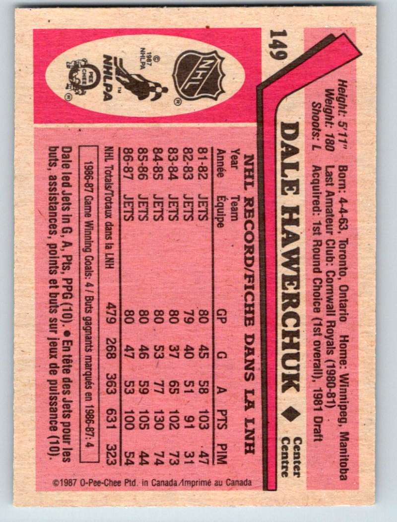 1987-88 O-Pee-Chee #149 Dale Hawerchuk Winn Jets Mint