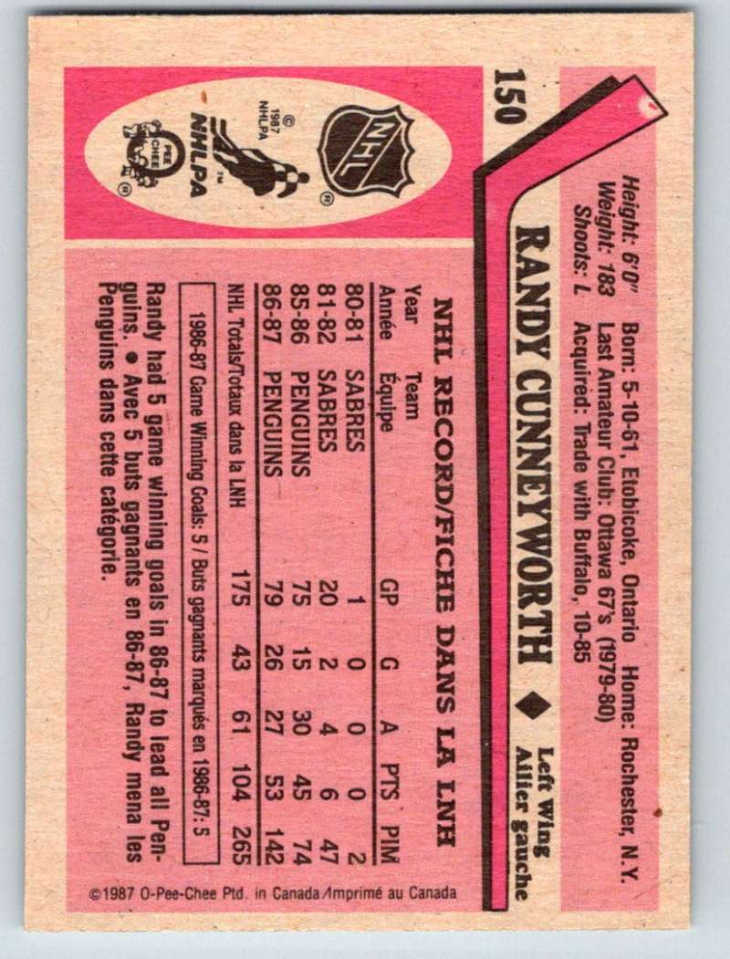 1987-88 O-Pee-Chee #150 Randy Cunneyworth RC Rookie Penguins Mint Image 2