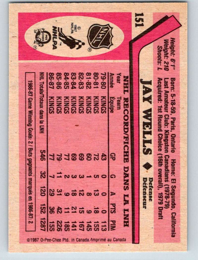 1987-88 O-Pee-Chee #151 Jay Wells Kings Mint