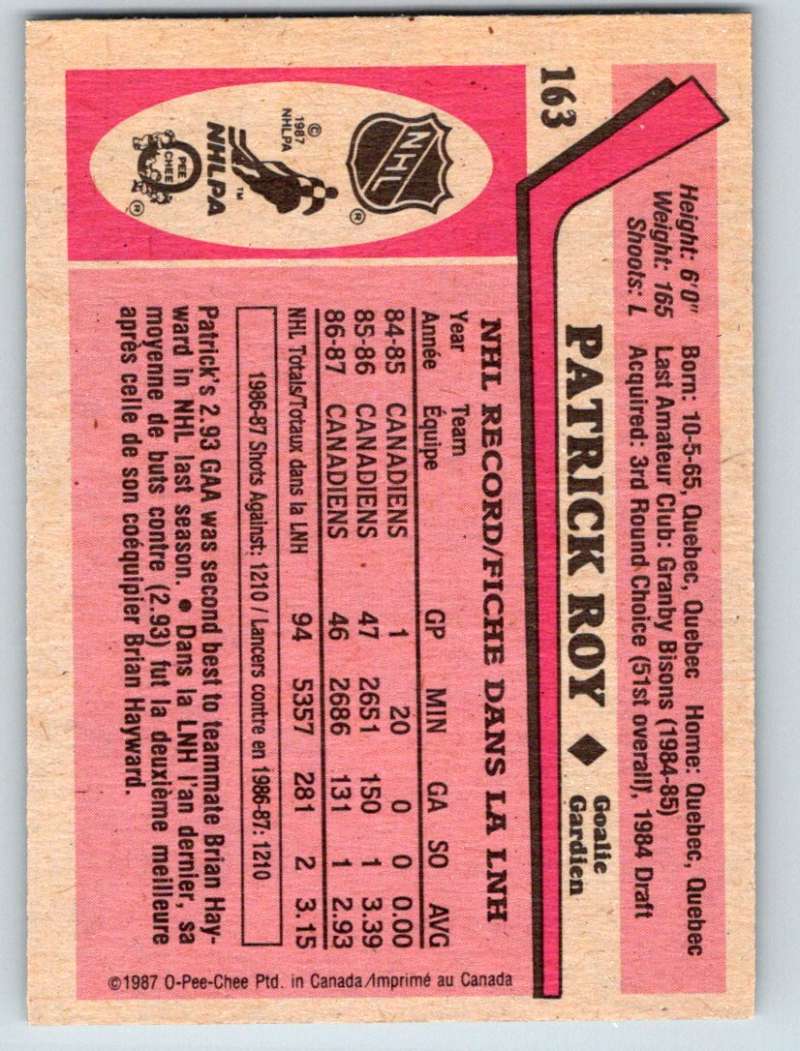 1987-88 O-Pee-Chee #163 Patrick Roy Canadiens Mint