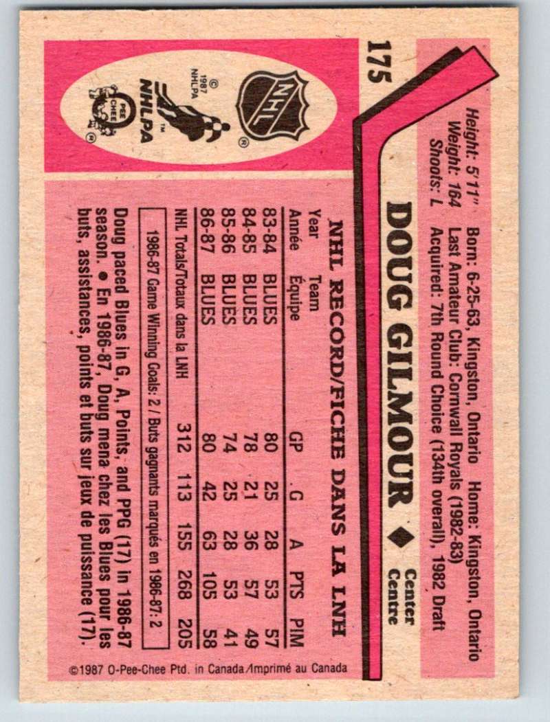 1987-88 O-Pee-Chee #175 Doug Gilmour Blues Mint