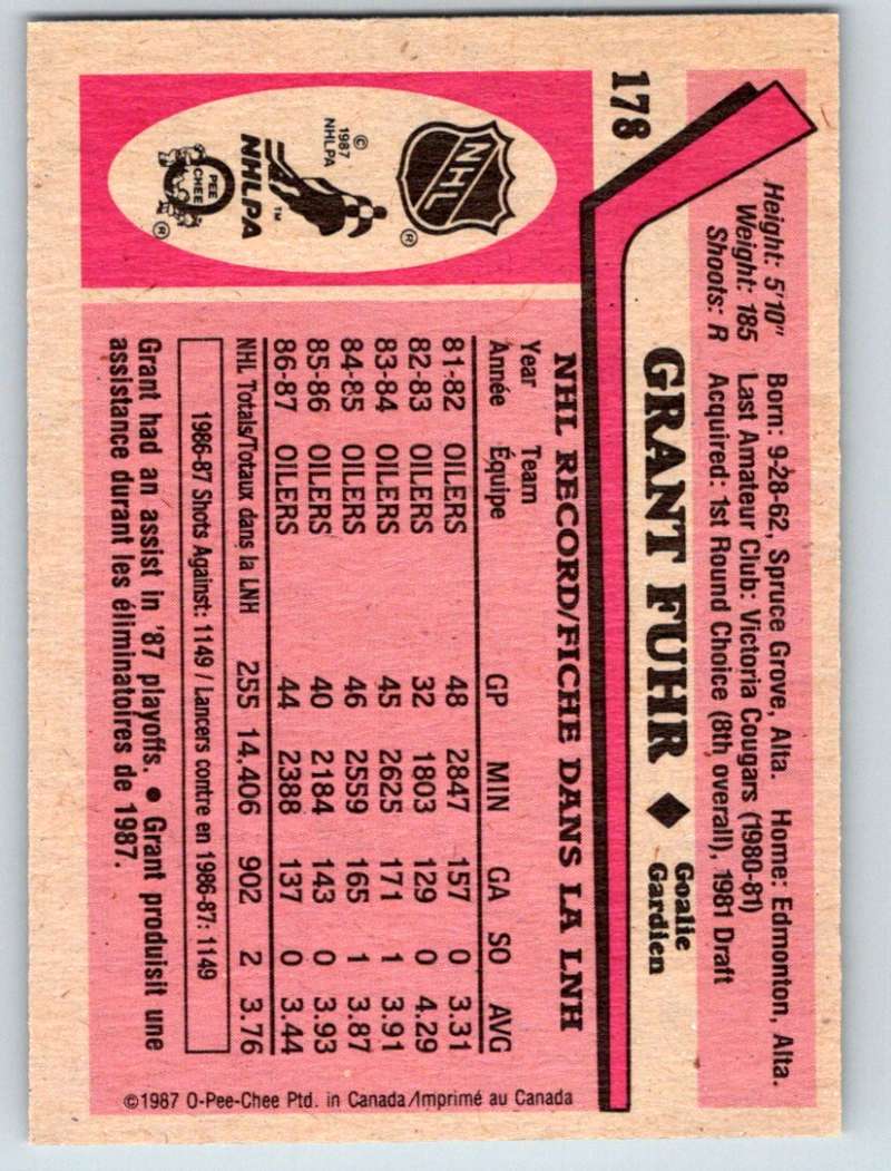 1987-88 O-Pee-Chee #178 Grant Fuhr Oilers Mint