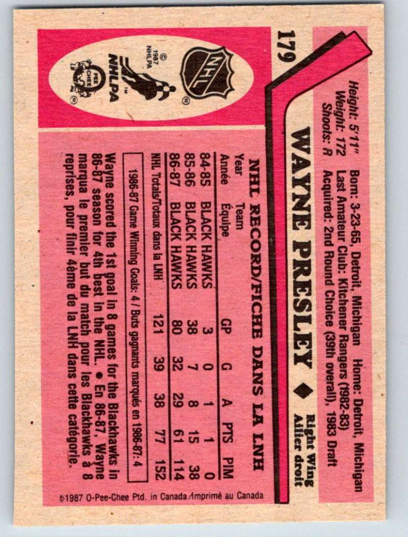 1987-88 O-Pee-Chee #179 Wayne Presley RC Rookie Blackhawks Mint