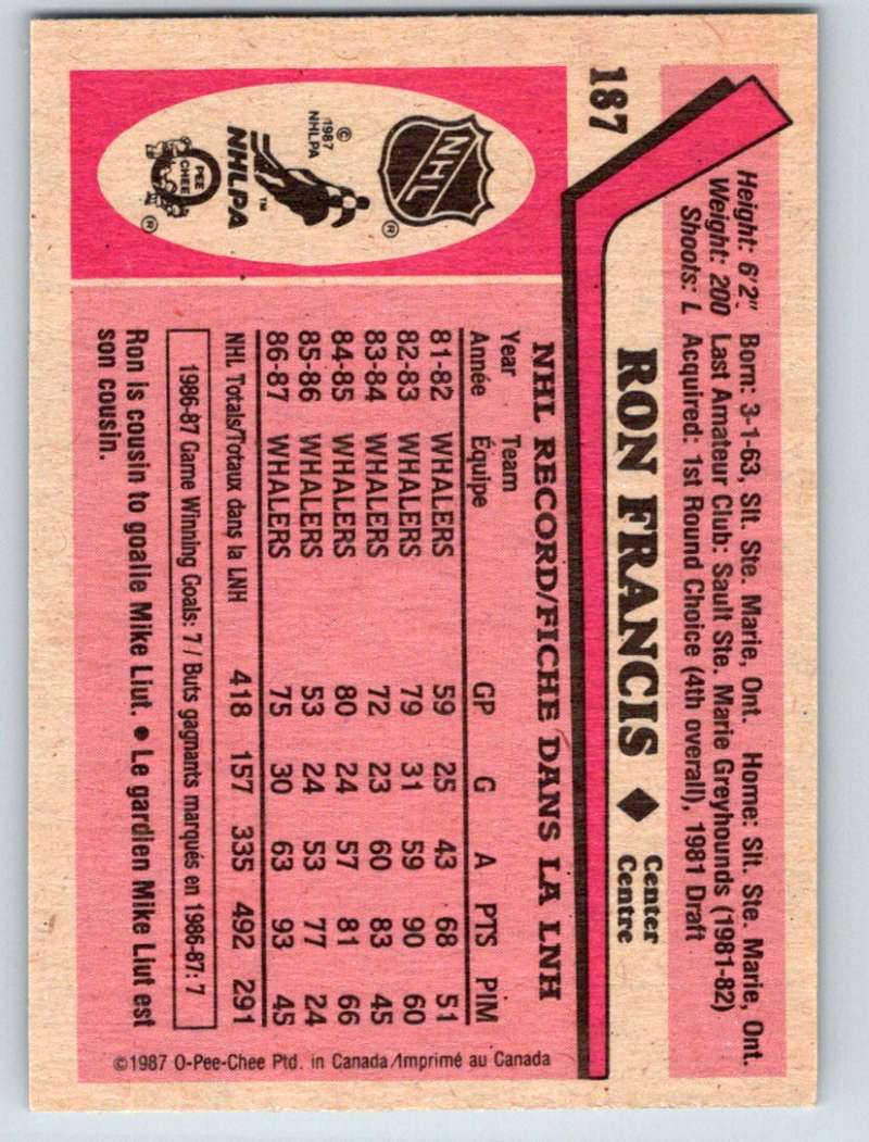 1987-88 O-Pee-Chee #187 Ron Francis Whalers Mint