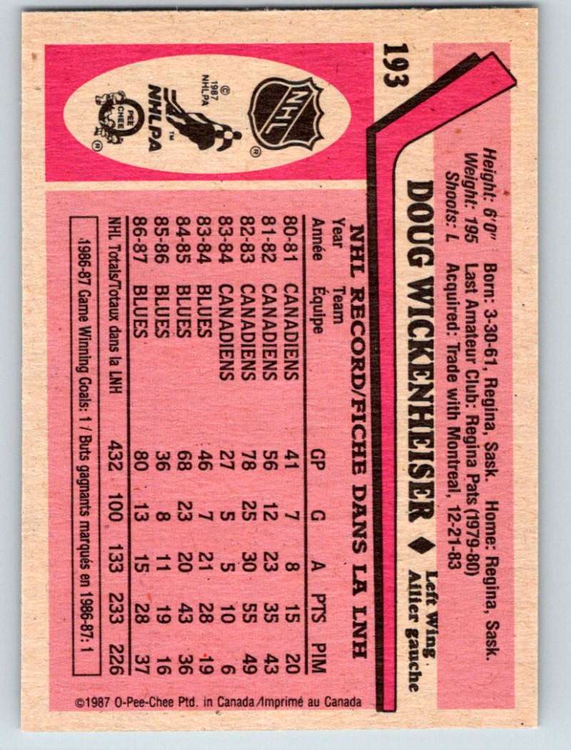 1987-88 O-Pee-Chee #193 Doug Wickenheiser Blues Mint