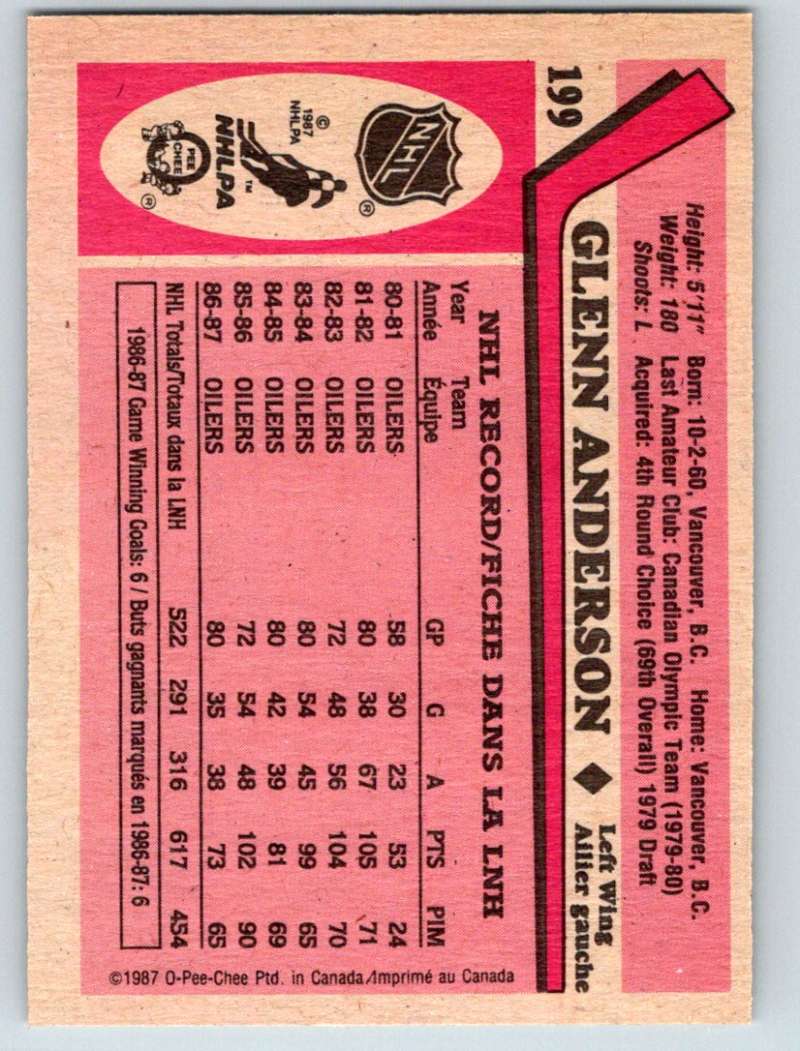 1987-88 O-Pee-Chee #199 Glenn Anderson Oilers Mint