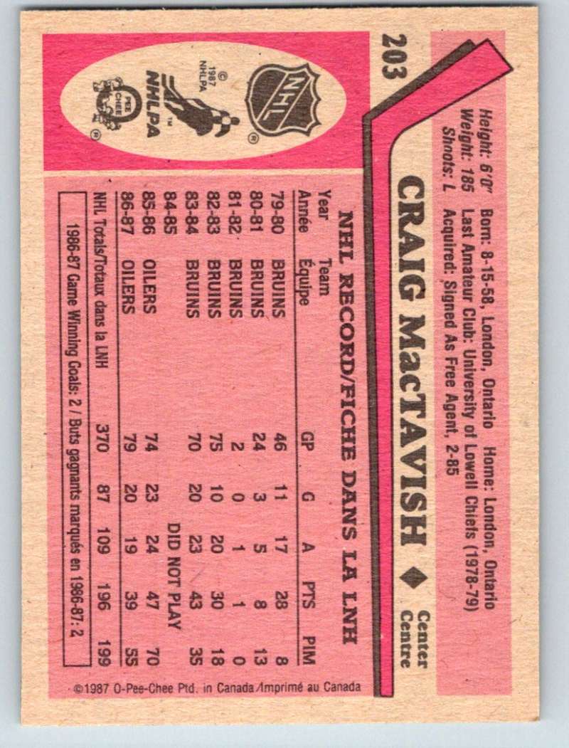 1987-88 O-Pee-Chee #203 Craig MacTavish Oilers Mint