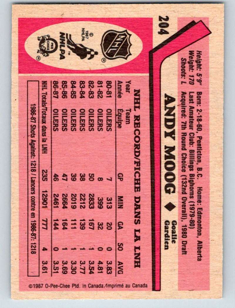 1987-88 O-Pee-Chee #204 Andy Moog Oilers Mint