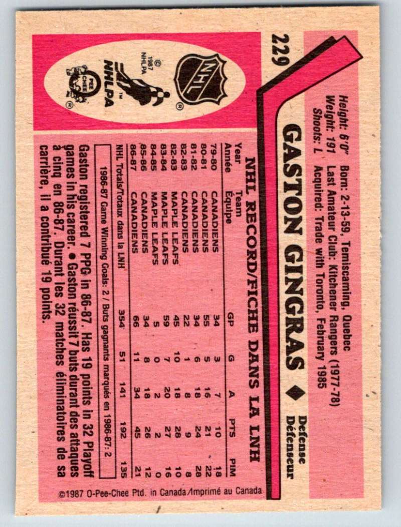 1987-88 O-Pee-Chee #229 Gaston Gingras Blues Mint