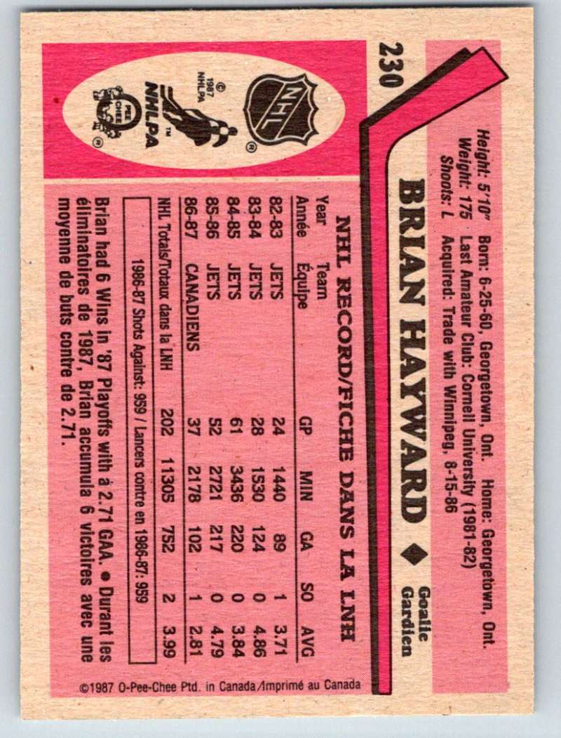 1987-88 O-Pee-Chee #230 Brian Hayward Canadiens Mint